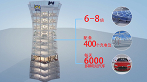 動(dòng)畫(huà)宣傳片制作花絮